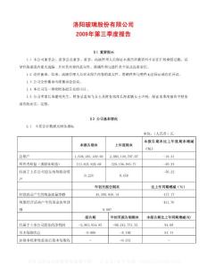 沪市_600876_ST洛玻_洛阳玻璃股份有限公司_2009年_第三季度报告