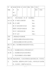 肝硬化教案