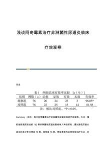 浅谈阿奇霉素治疗非淋菌性尿道炎临床疗效观察
