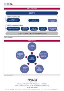 COBIT 5 Framework Overview