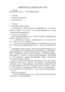 单纯性法与对偶单纯性法比较