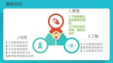 分娩并发症