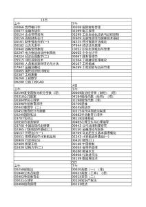 2012年自學(xué)考試4月包過(guò)科目
