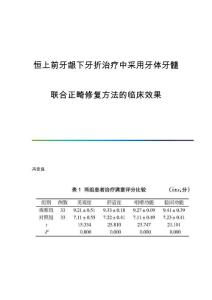 恒上前牙龈下牙折治疗中采用牙体牙髓联合正畸修复方法的临床效果-第1篇