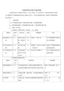 工程部績效考核方案