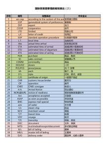 國際貿(mào)易要懂的縮寫表達(dá)（2）