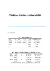 尿激酶治疗结核性心包炎的疗效观察