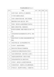 考试焦虑量表TAI