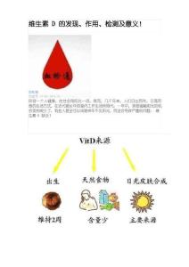 维生素D的发现