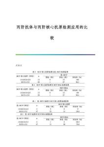 丙肝抗体与丙肝核心抗原检测应用的比较