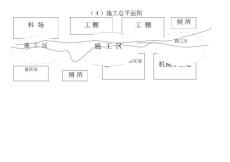 通用施工總平面圖
