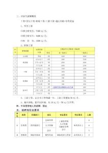 三、應屆生薪酬概況 工資=學歷工資+職稱工資+工齡工資+地區補貼+
