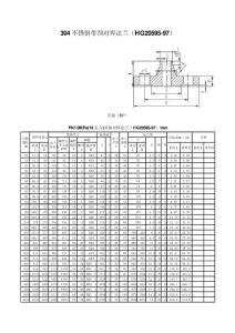 304不锈钢带颈对焊法兰_HG20595-97_