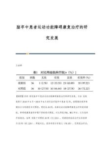 脑卒中患者运动功能障碍康复治疗的研究发展