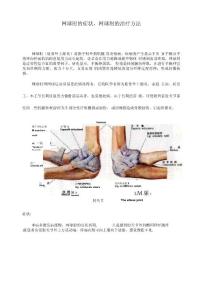 网球肘的症状,网球肘的治疗方法