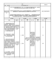 建設(shè)項目環(huán)境影響報告書(表)