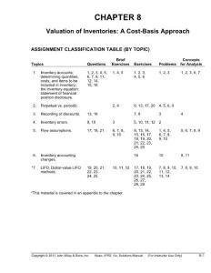 kieso(IFRS)英文解答ch08