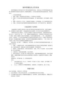小脑扁桃体下疝畸形