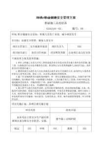 重大危险源安全管理方案