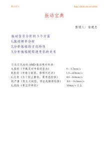 振動寶典--振動分析基礎培訓