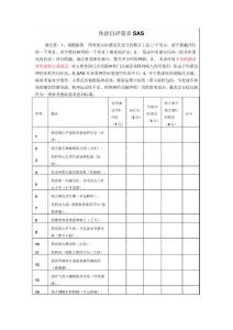 焦虑量表