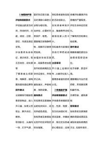 抽搐的护理