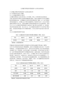 九州通醫藥集團應收賬款資產證券化案例研21