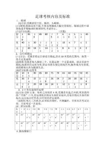 足球考核評(píng)分