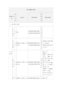 广发银行服务收费标准 电子银行业务