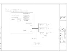 上海多層精品酒店項目電氣施工圖紙（含強電+弱電）