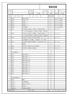 浙江二類高層小區(qū)住宅樓建筑施工圖/地下兩層