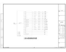 江蘇967平方米兩層獨棟別墅二次裝飾電氣施工圖