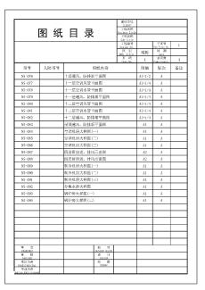 廣東二級甲等山地型中醫(yī)院暖通空調(diào)施工圖/框架剪力墻結(jié)構(gòu)