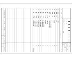 浙江大型康復醫(yī)院暖通空調工程施工圖/多棟多層建筑/超十萬平米