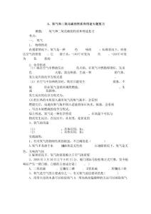 2、氧氣和二氧化碳的性質和用途專題復習