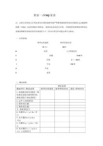 眩晕量表