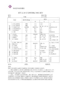 新生儿行为神经测定NBNA