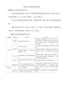 GRRU拉远基站网络问题分析