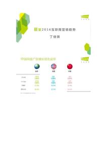 2016年互聯(lián)網(wǎng)營(yíng)銷趨勢(shì)