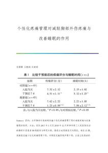 个性化疼痛管理对减轻胸部外伤疼痛与改善睡眠的作用