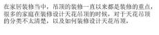 天花吊顶有哪些分类如何装修设计天花吊顶