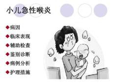 小儿急性喉炎7772