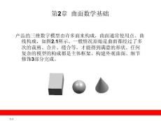 第2章  曲面數學基礎