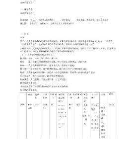 皮疹的鉴别诊断