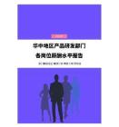 2023年华中地区产品研发部门各岗位薪酬水平报告