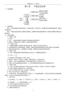 第三章  牛頓運動定律