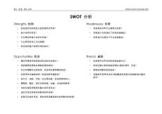 快捷酒店SWOT分析模板
