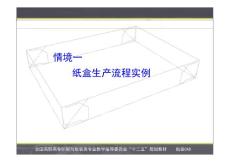 《包装CAD》教材PPT叶海精--情境一 纸盒生产流程实例