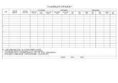 污水处理站运行记录信息表