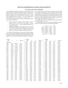 金屬介電常數(shù)和消光系數(shù)